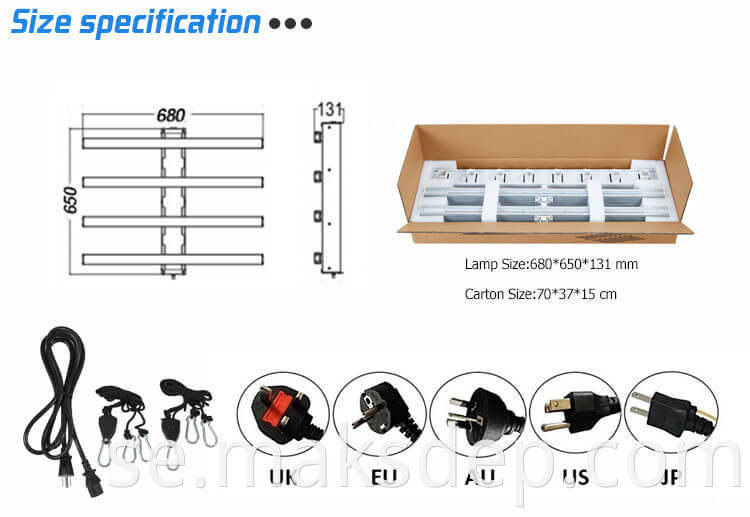 led grow light for hydroponics